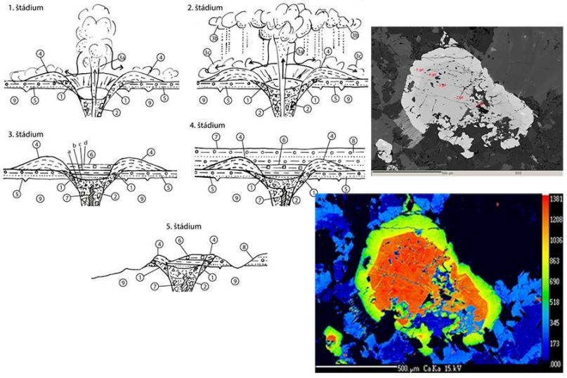Vysk geo stavby Hrasko