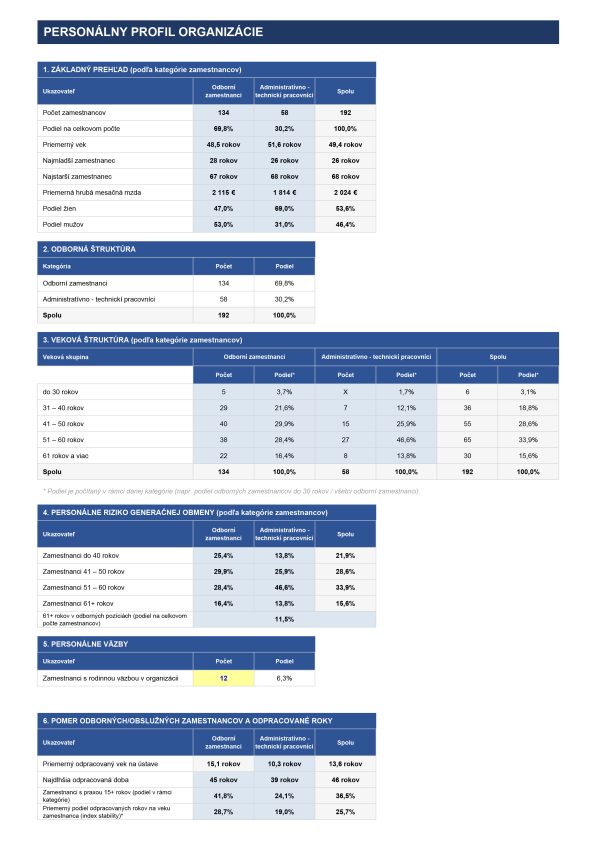 statistika_P4 statistika_P4